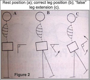 image - Copyright – Stock Photo / Register Mark